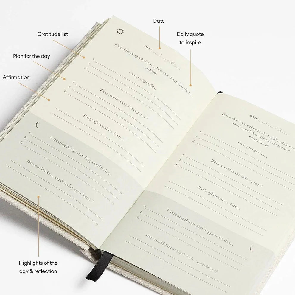 The Gratitude Journey